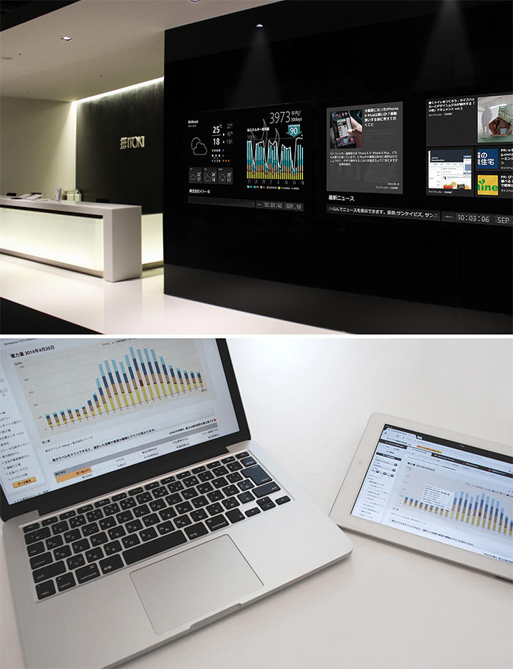 WorkSense Resource Log/Mediatake