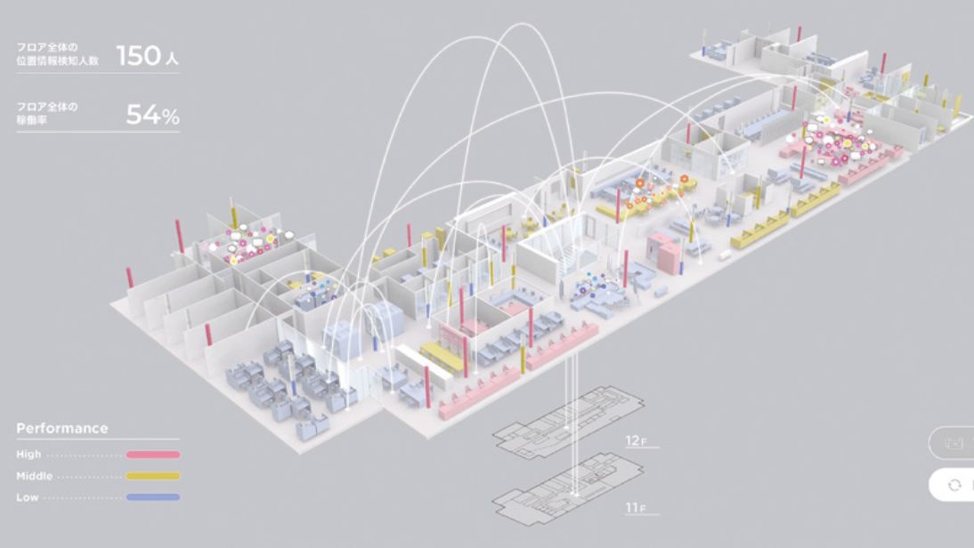 Data analysis service “ITOKI OFFICE A/BI”