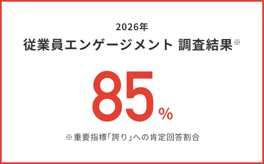 2026年従業員エンゲージメント 調査結果 85% ※重要指数「誇り」への肯定回答割合