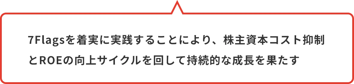 7Flagsを着実に実践することにより、株式資本コスト抑制とROEの向上サイクルを回して継続的な成長を果たす