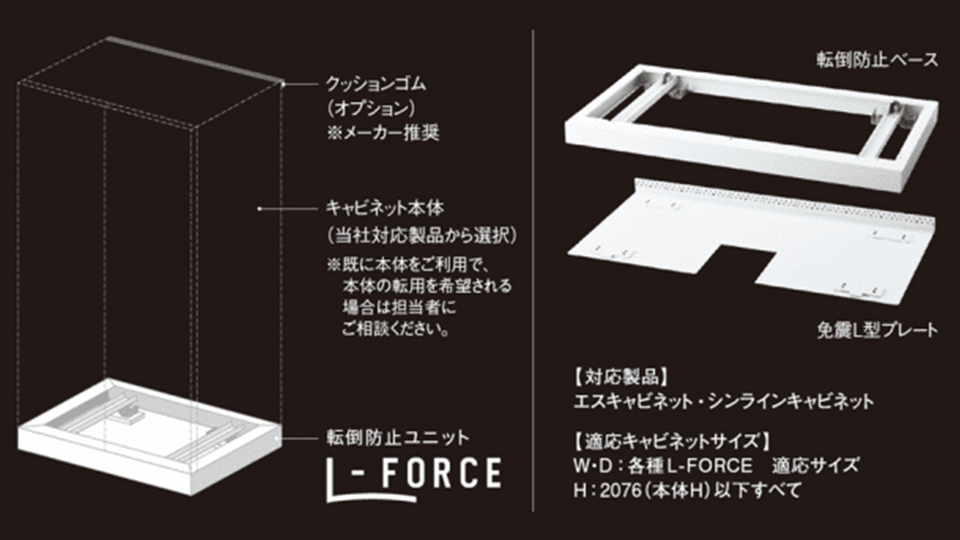 【935】転倒防止ボード 両面 Lサイズ 突っ張り棒 転倒防止 Mサイズ ホワイト 防災グッズ 防災用品