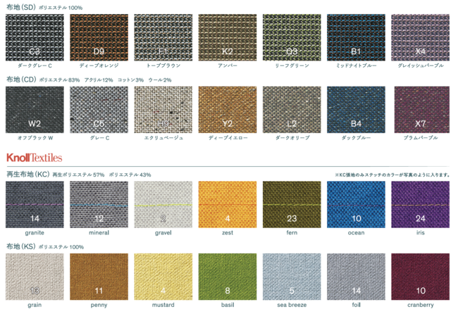 A wide variety of unique variations to choose from A wide variety of unique variations to choose from