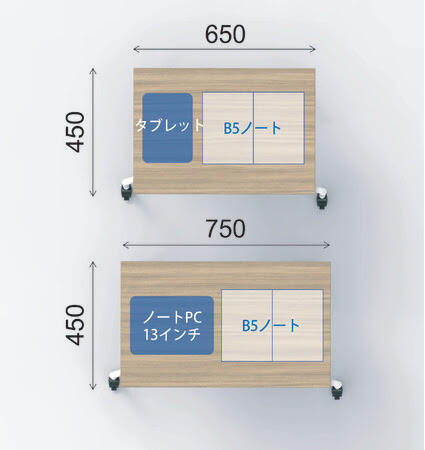 Top plate size