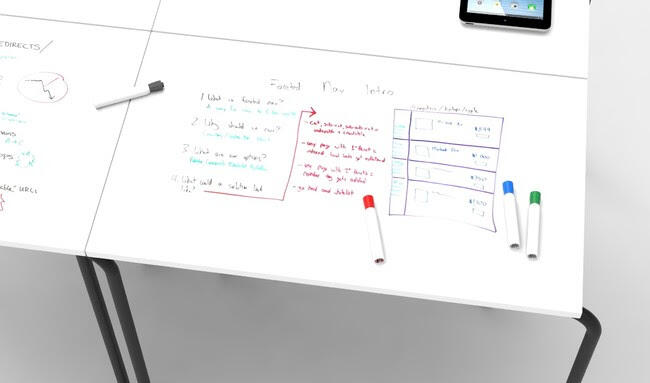 Top plate whiteboard type