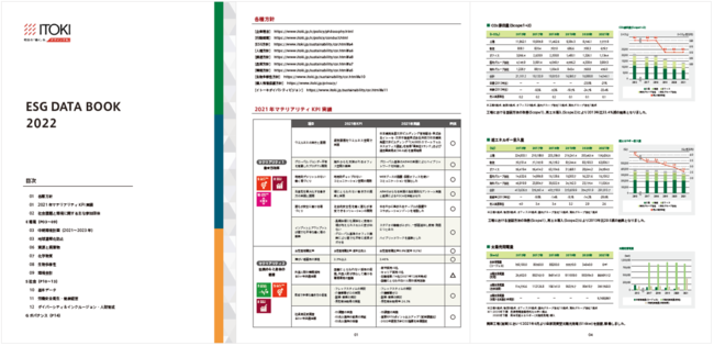 ESG DATA BOOK 2022