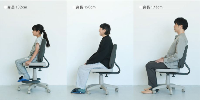 さまざまな体格にアジャスト さまざまな体格にアジャスト