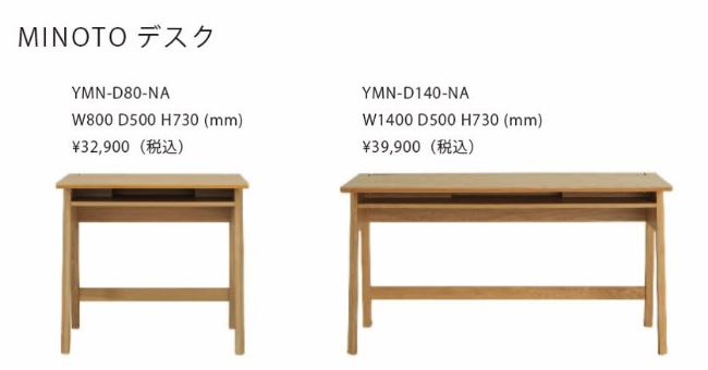 MINOTOデスク