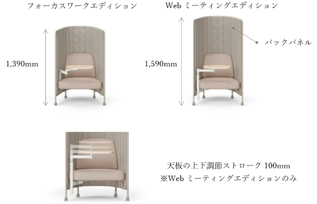 フォーカスワークエディション Webミーティングエディション フォーカスワークエディション Webミーティングエディション