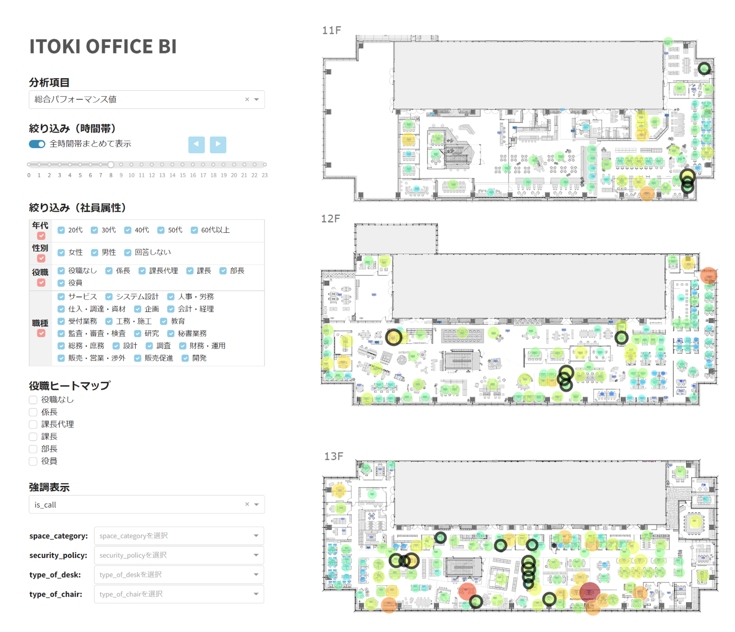 ITOKI OFFICE A/BI