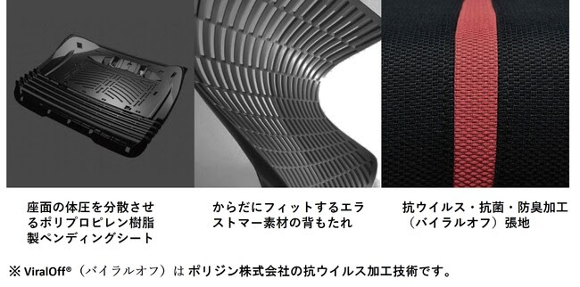 座面の体圧を分散させるポリプロピレン樹脂製ペンディングシート からだにフィットするエラストマー素材の背もたれ 抗ウイルス・抗菌・防臭加工(バイラルオフ)張地 座面の体圧を分散させるポリプロピレン樹脂製ペンディングシート からだにフィットするエラストマー素材の背もたれ 抗ウイルス・抗菌・防臭加工(バイラルオフ)張地