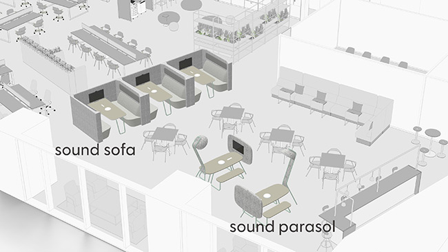 sound furniture series