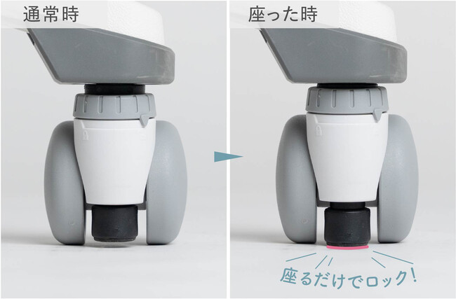 不用意な移動と転倒を防ぐ・荷重ロック機能 不用意な移動と転倒を防ぐ・荷重ロック機能