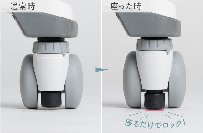 不用意な移動と転倒を防ぐ・荷重ロック機能