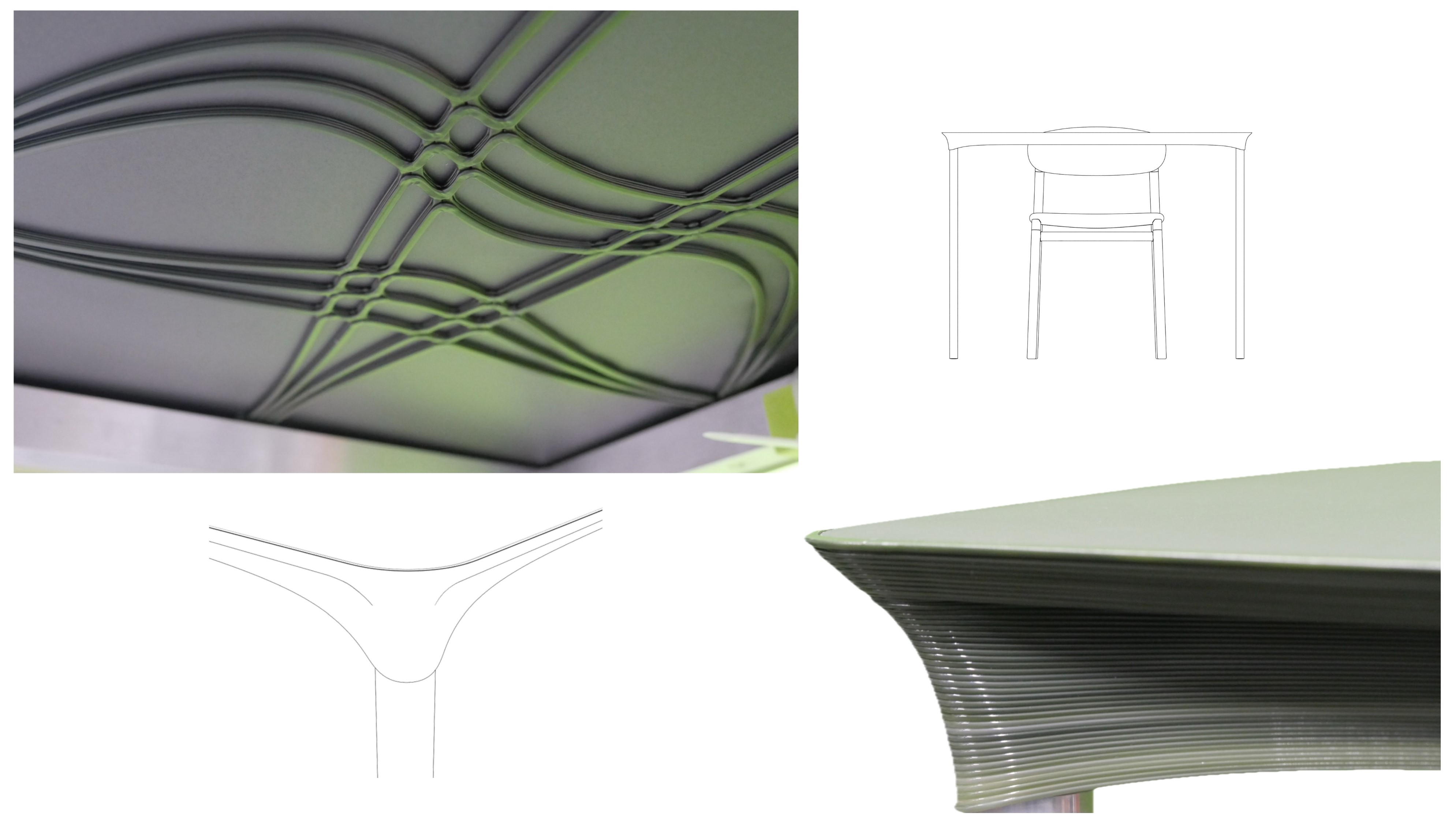 Prototype Model