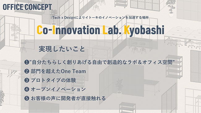 Co-Innovation Lab. Kyobashi