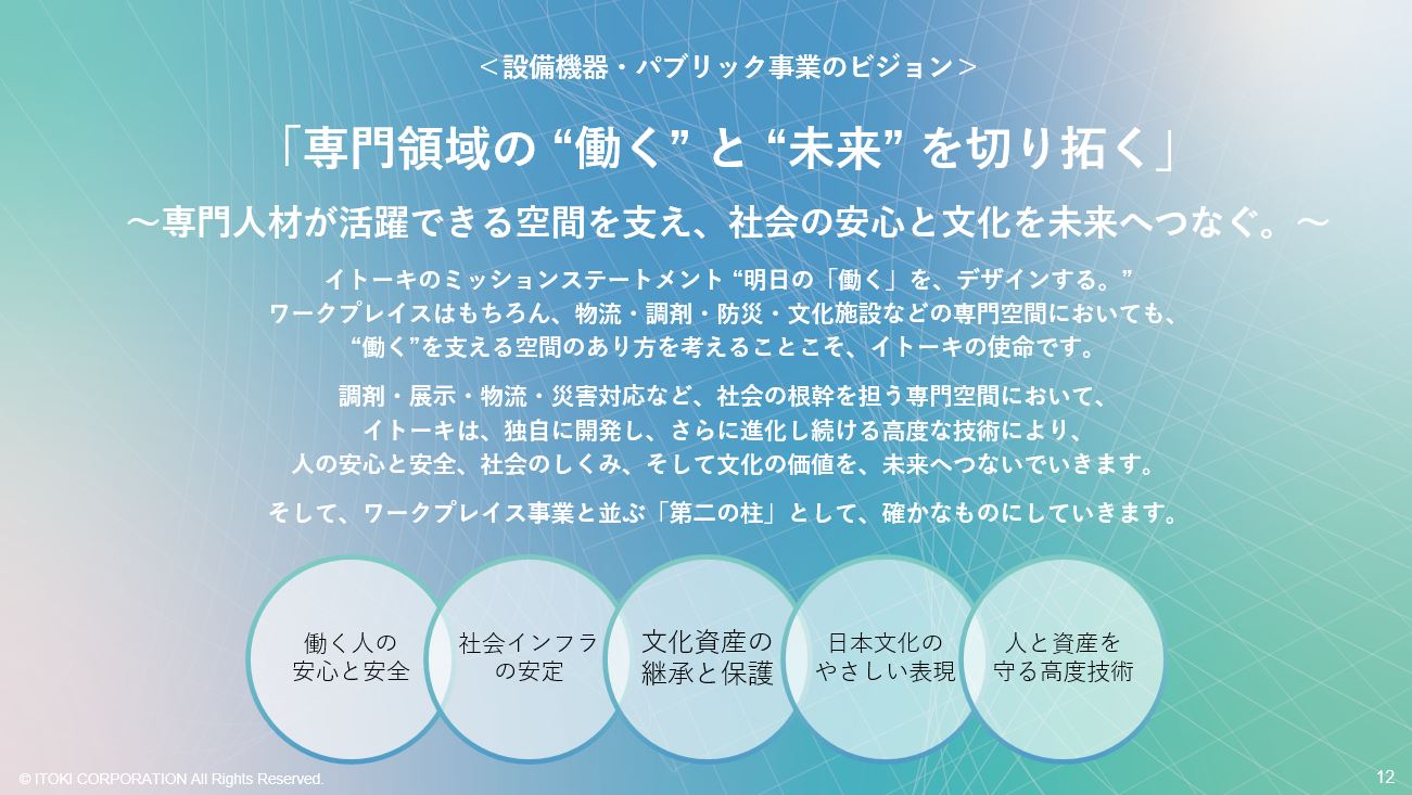 設備機器・パブリック事業の新ビジョン発表