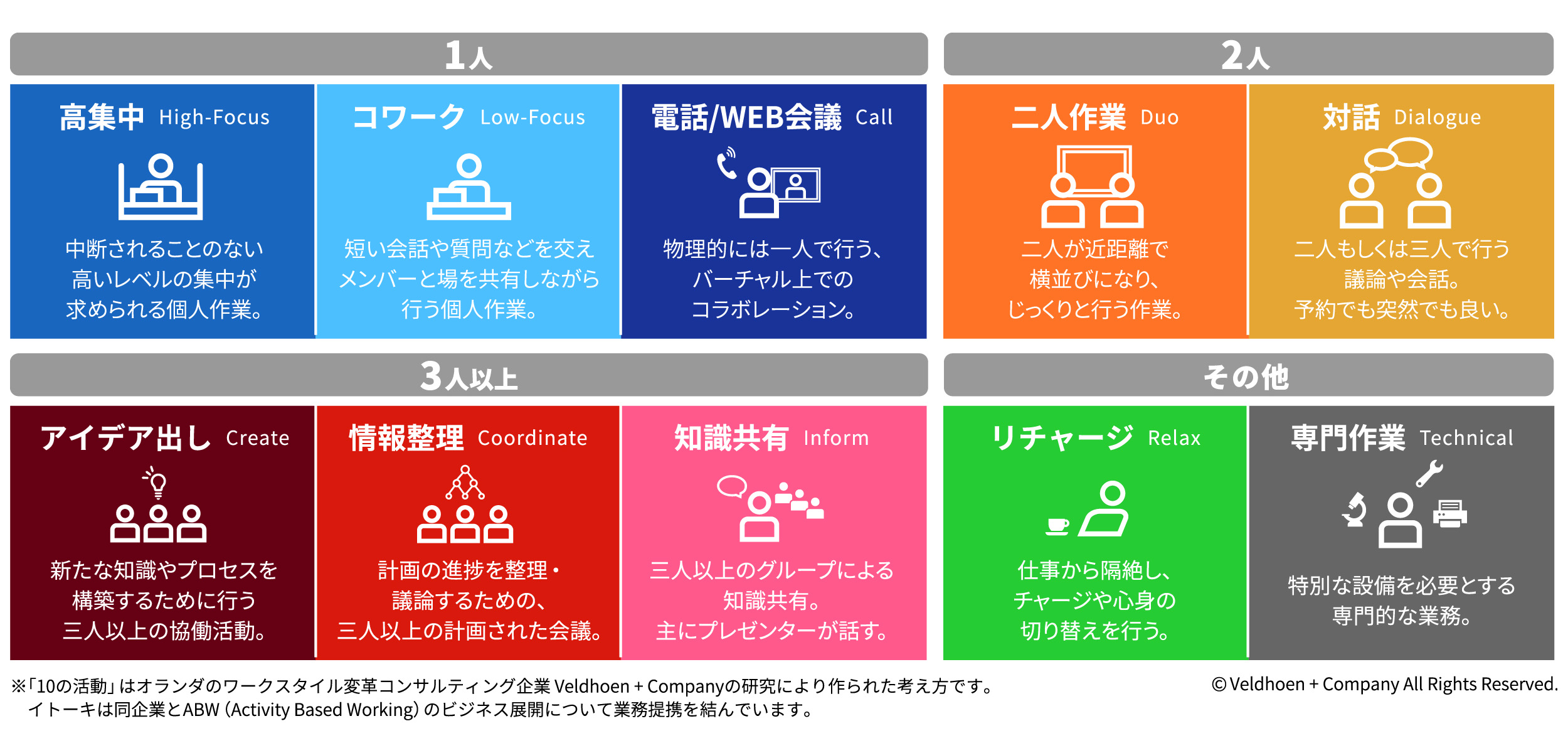 人工知能学会2026