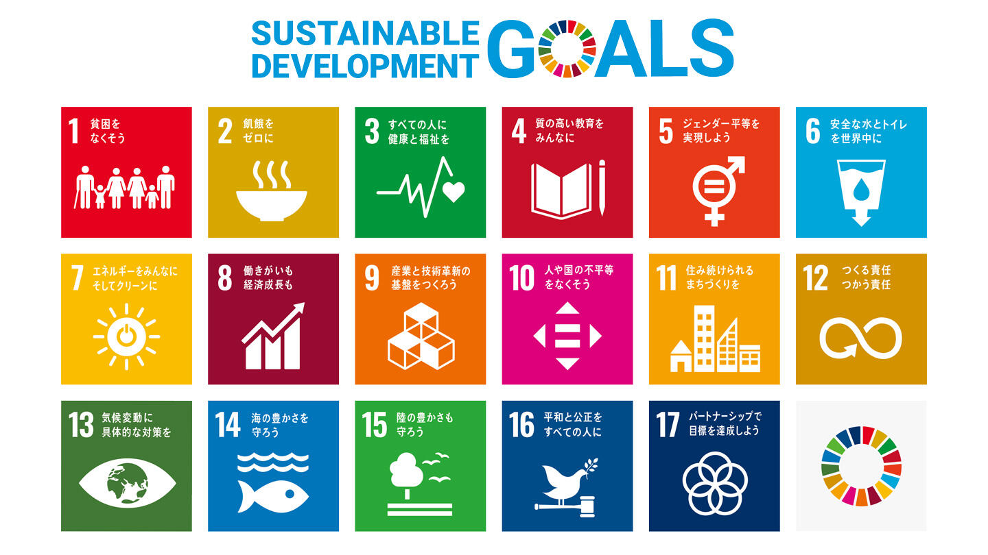 Sustainable Development Goals