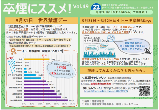 卒煙にススメ