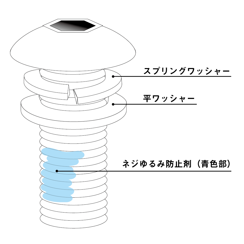 ネジイメージ