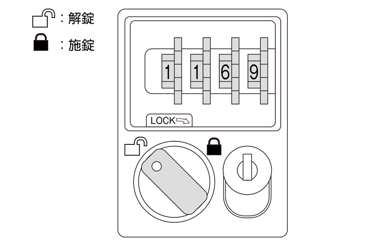 ②ツマミを回す方向に「解錠の絵」「施錠の絵」と表示されているタイプ