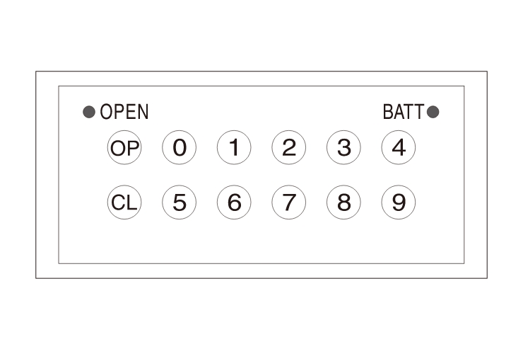 「OP」と「CL」または、「OPEN」と「CLOSE」ボタンが付いている機種