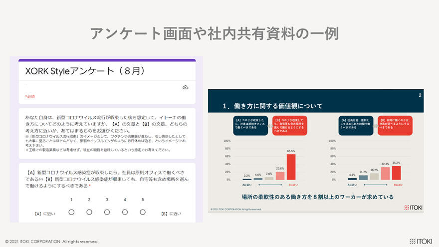 アンケート画面や社内共有資料の一例