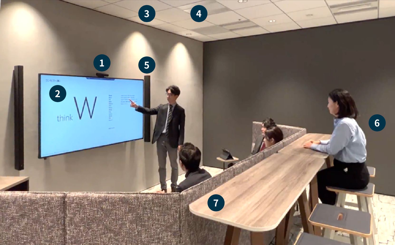 「空間にICT・映像・音響機器が溶け込んだ」会議室の例
