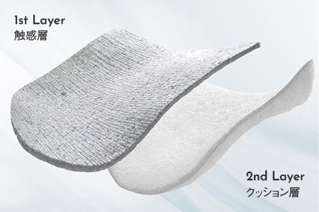 1st Layer 触感層、2nd Layer クッション層