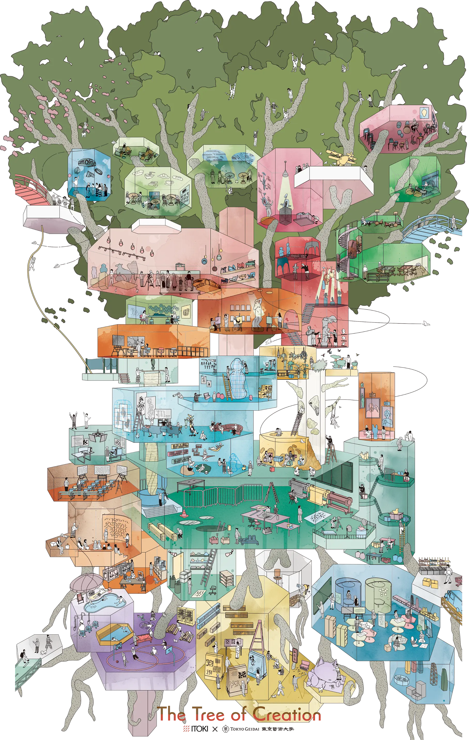 The Tree of Creation - ITOKI×東京藝術大学