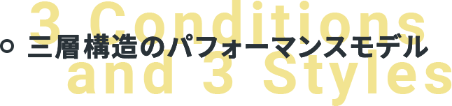 三層構造のパフォーマンスモデル