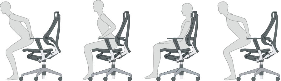 座面と背の動き