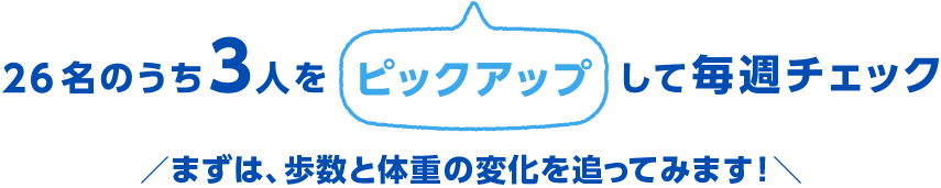 ２６名のうち３人をピックアップして毎週チェック　まずは、歩数と体重の変化を追ってみます！