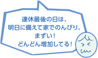 連休最後の日は、明日に備えて家でのんびり。まずい！どんどん増加してる！