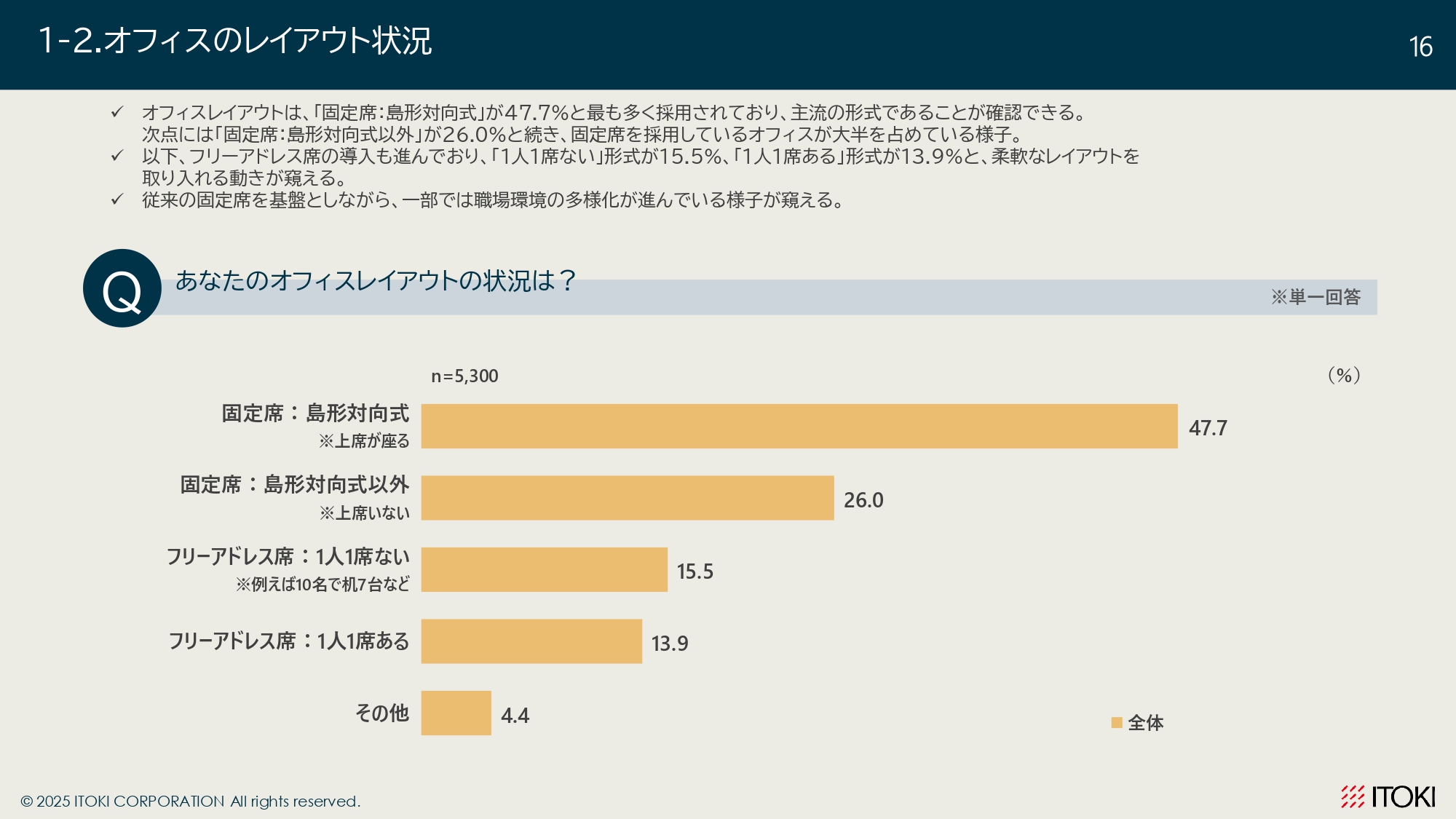 オフィスワーカーの意識調査_page-0016.jpg