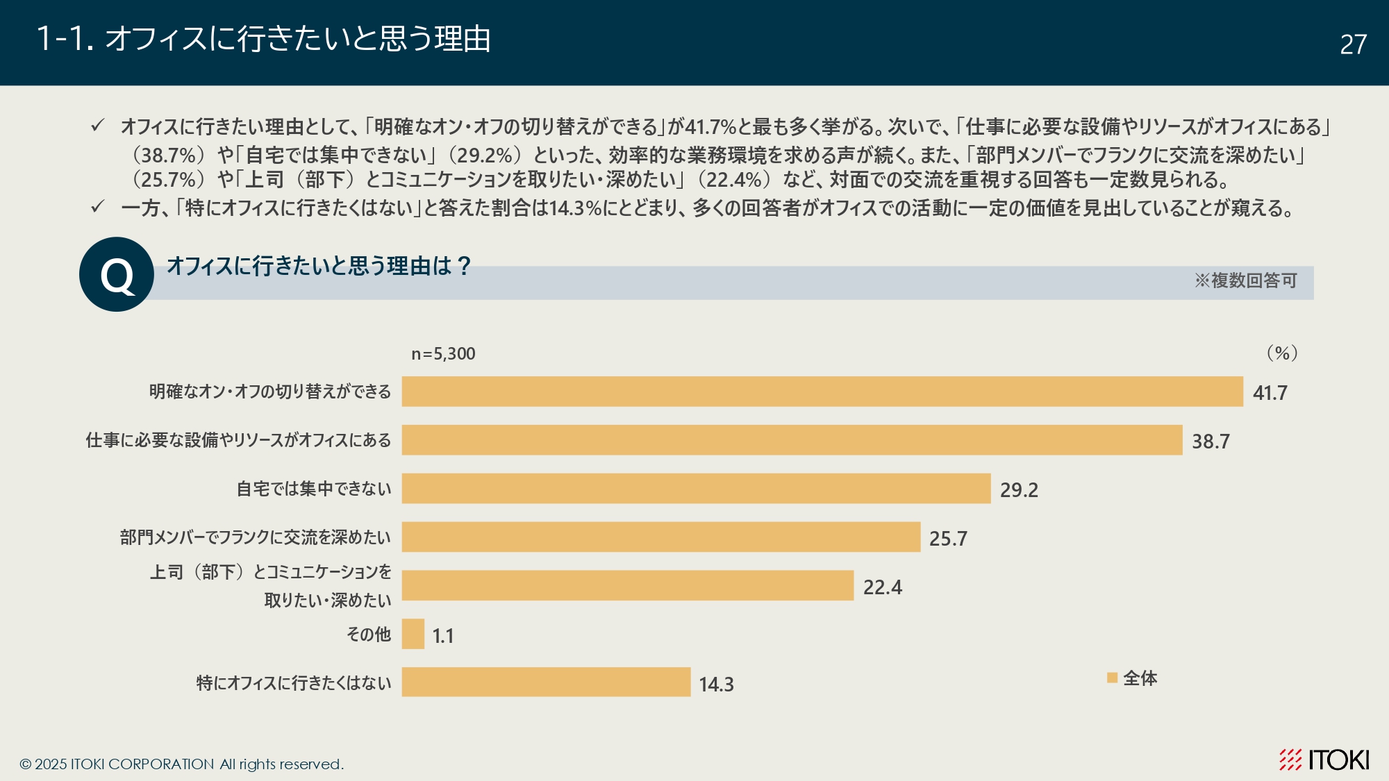 オフィスワーカーの意識調査_page-0027.jpg