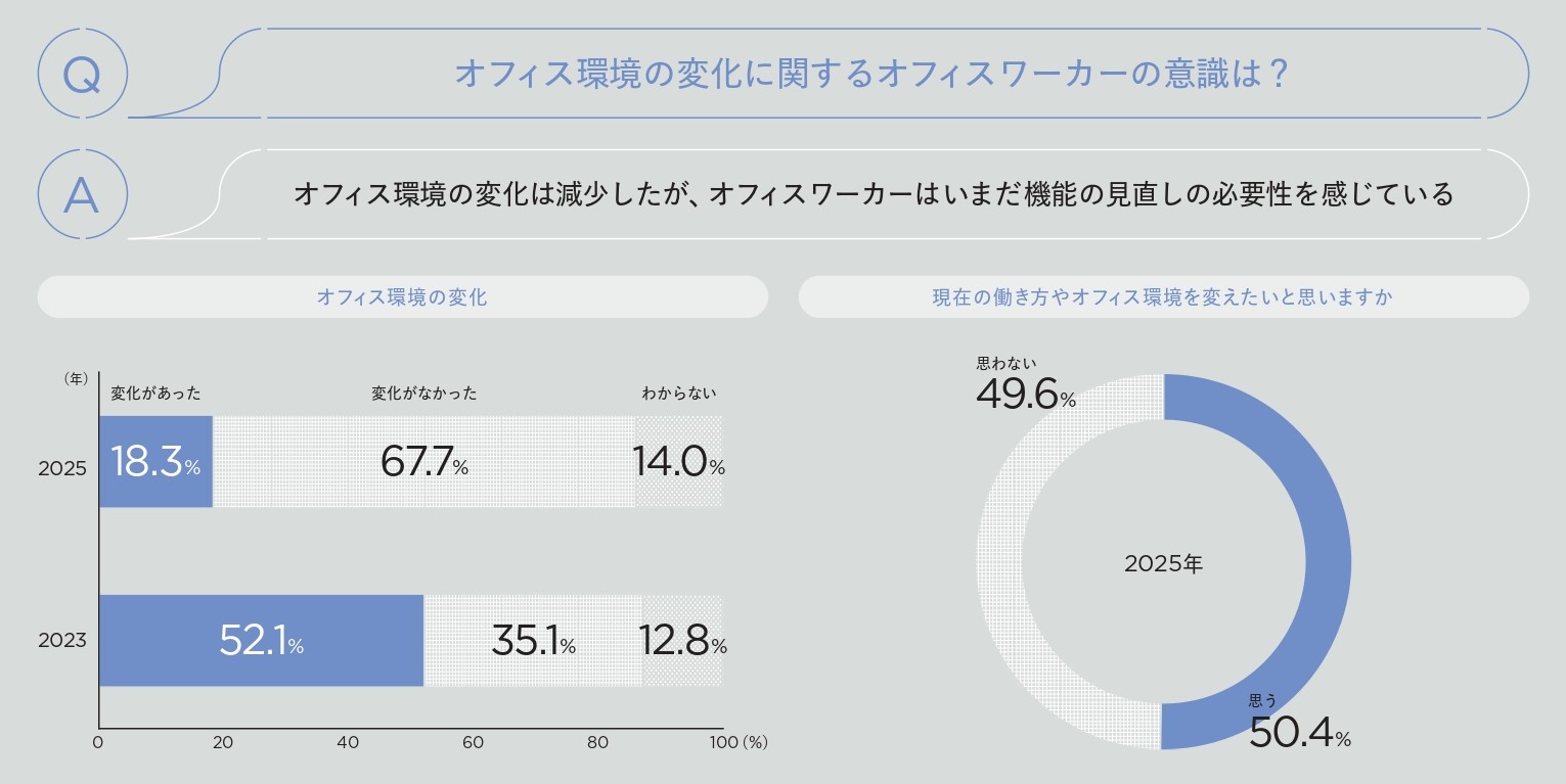 2026WORKPLACE DATABOOK (1)_page-0005.jpg