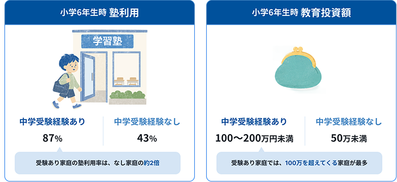 学習4カラム 1②.png